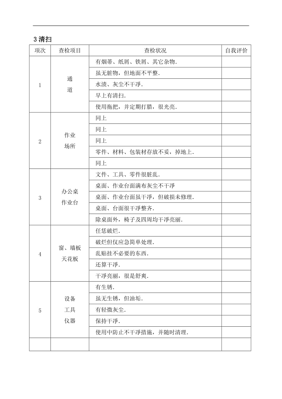 （5S现场管理）S实施对照表_第3页