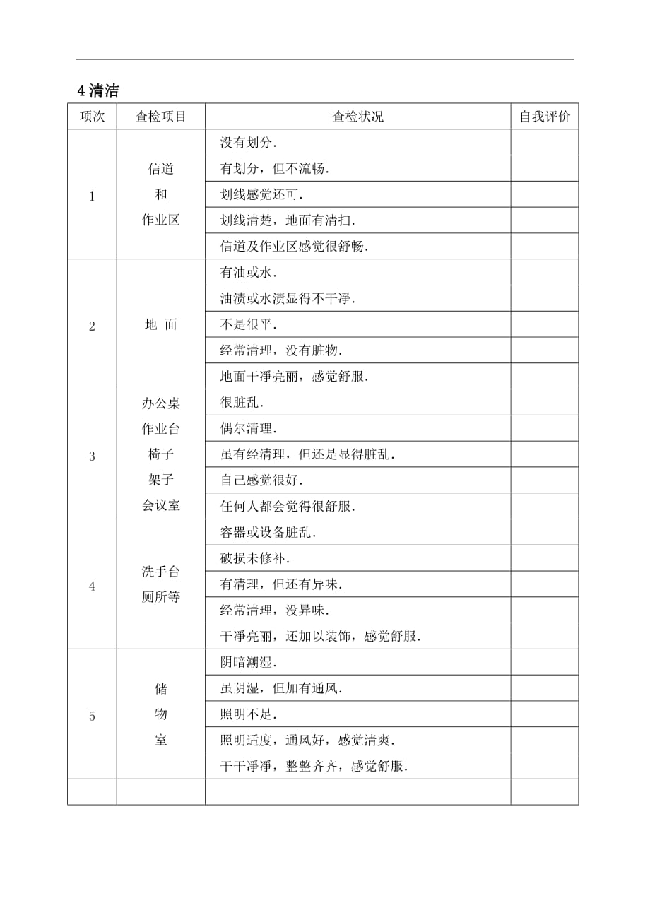 （5S现场管理）S实施对照表_第4页