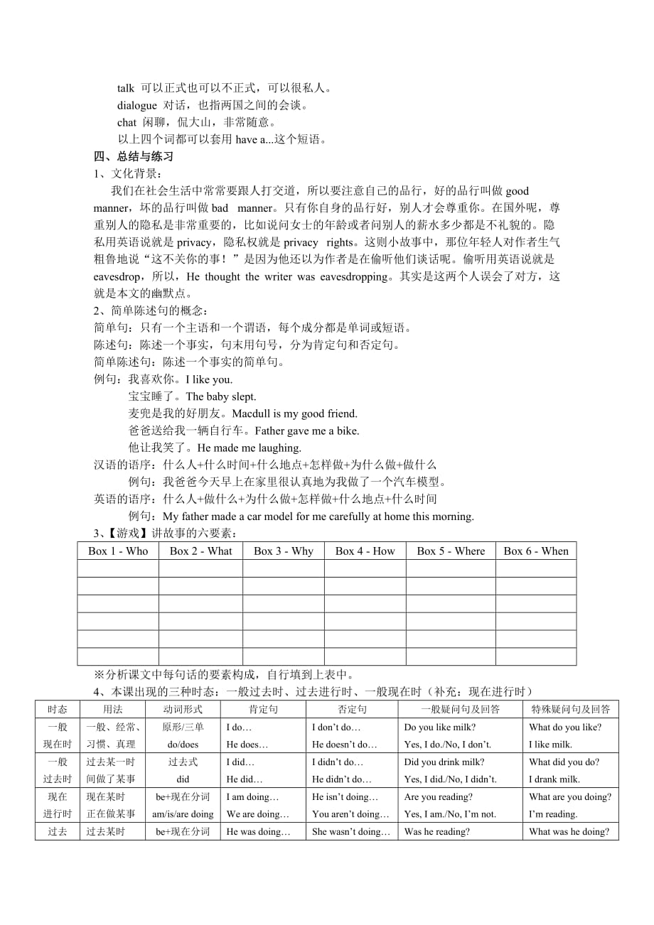 黄浦新王牌暑假辅导班小学新概念英语2册讲义姜WW.doc_第3页