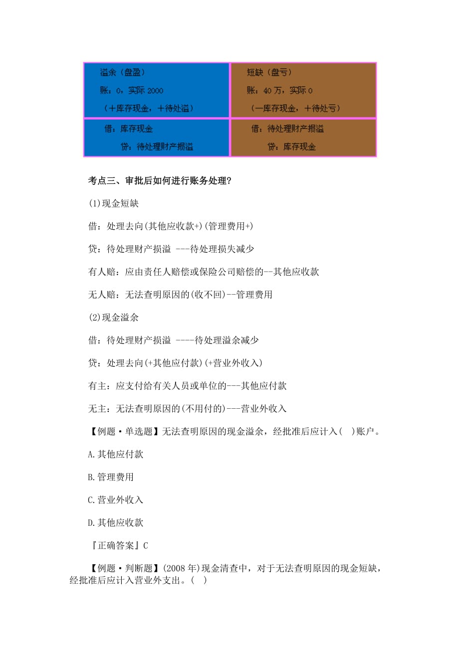 2014初级会计职称（会计实务）考试辅导资料精讲.doc_第2页