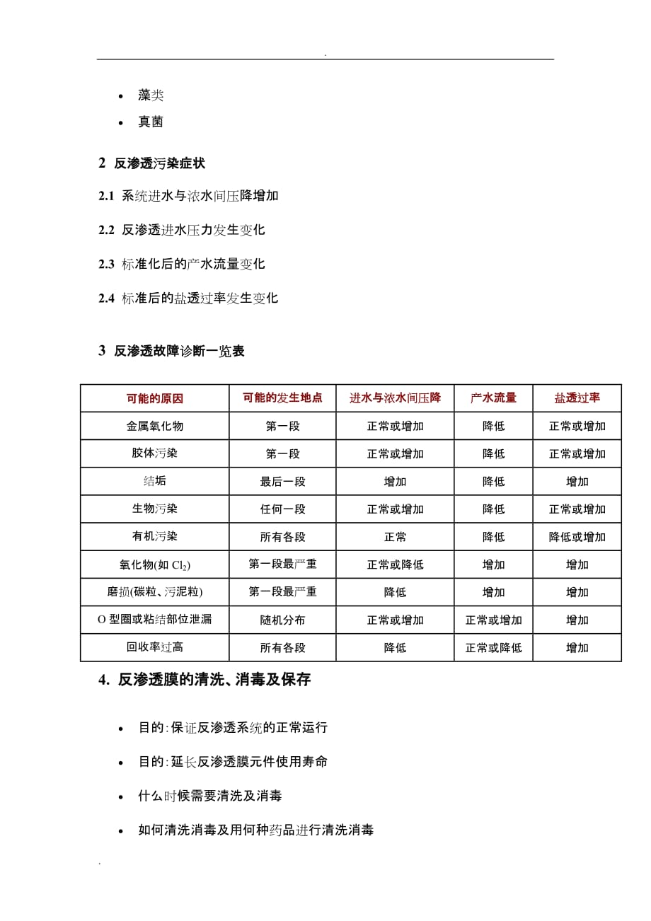 反渗透清洗流程_第2页