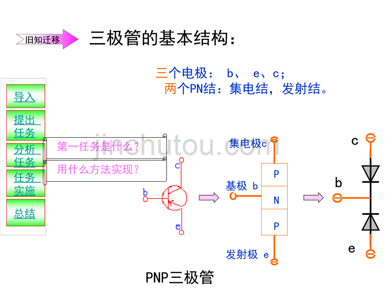 三极管引脚与管型判断.ppt_第5页