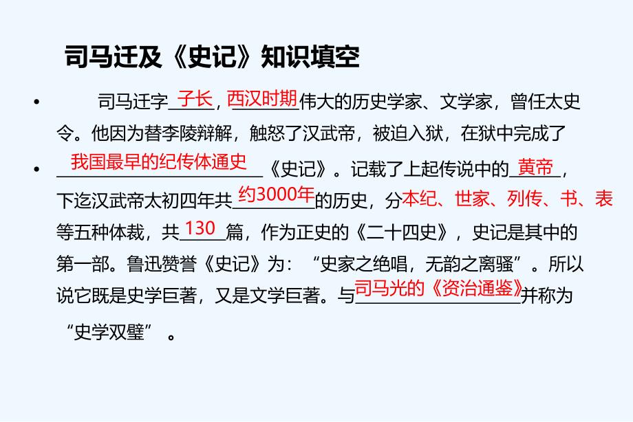 高中语文人教选修《中国古代诗歌散文欣赏》课件1：第18课　项羽之死_第3页