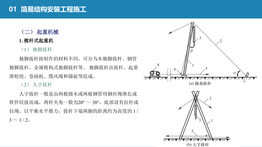 结构安装工程施工2_第4页