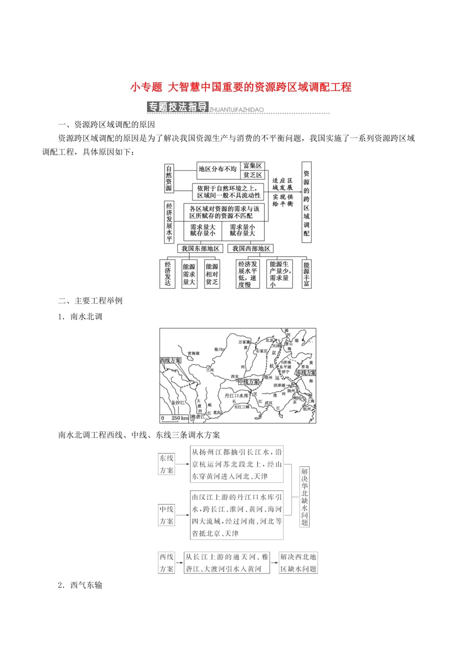 高中地理第一章区域地理环境和人类活动小专题大智慧中国重要的资源跨区域调配工程讲义（含解析）中图版必修3_第1页