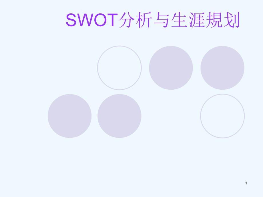 SWOT分析与生涯筹备_第1页