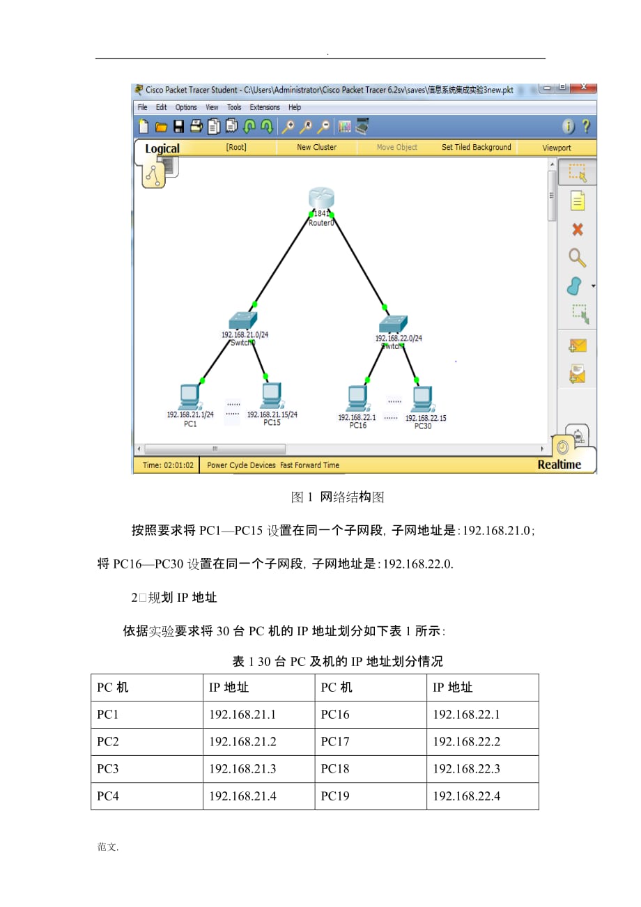 实验三IP地址规划与设置实验_第2页