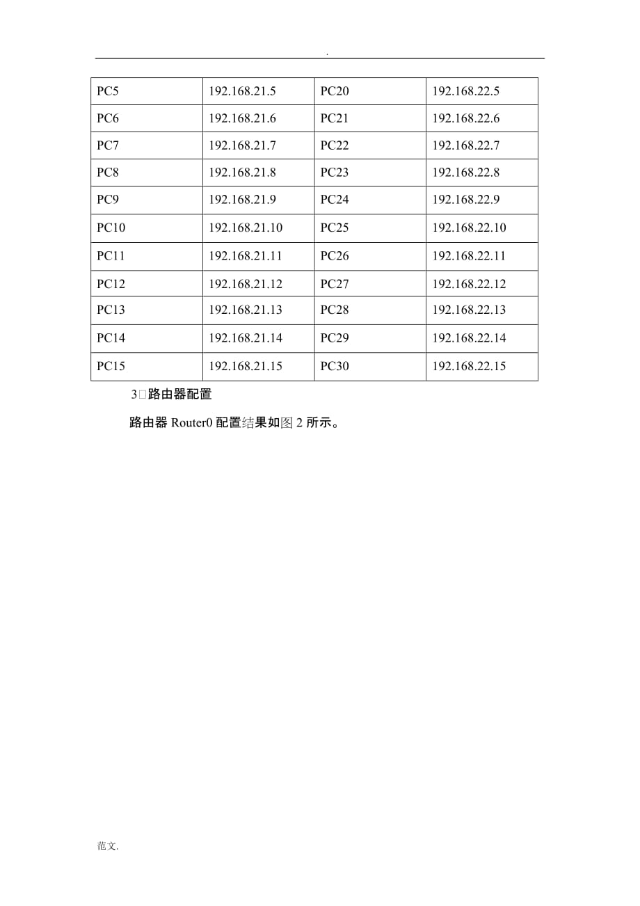 实验三IP地址规划与设置实验_第3页