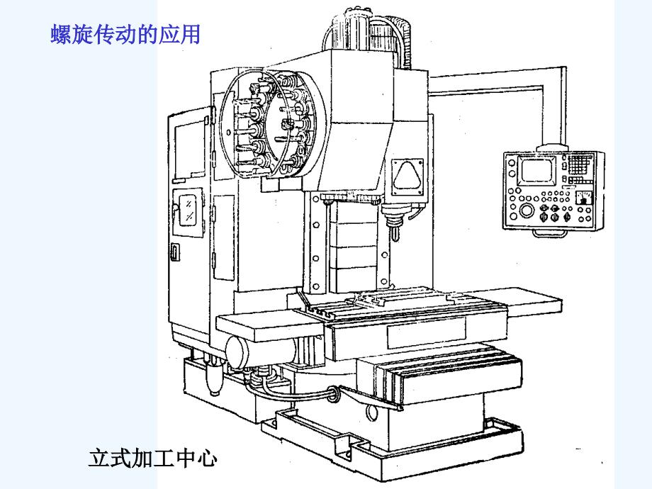 c第八部分螺旋传动_第5页