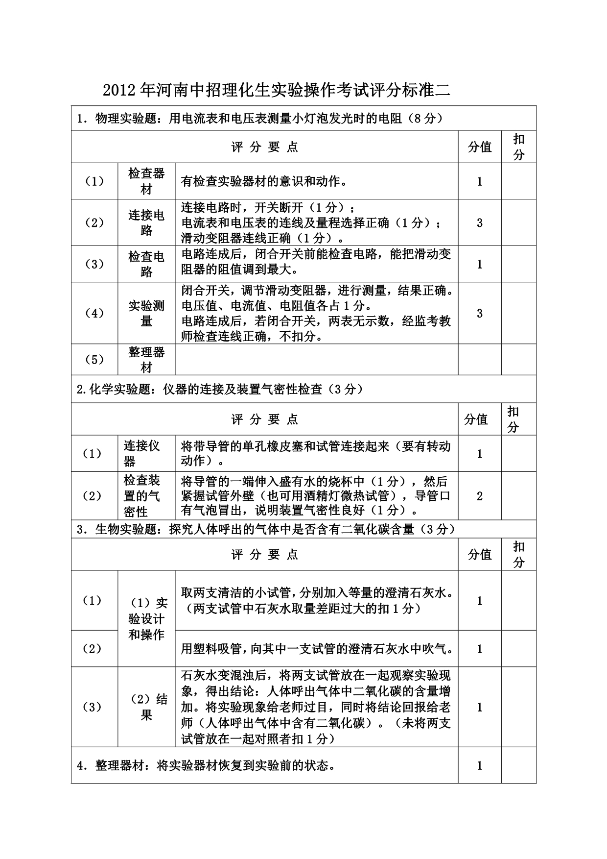 2012年河南中招理化生实验操作考试评分标准一.doc_第2页