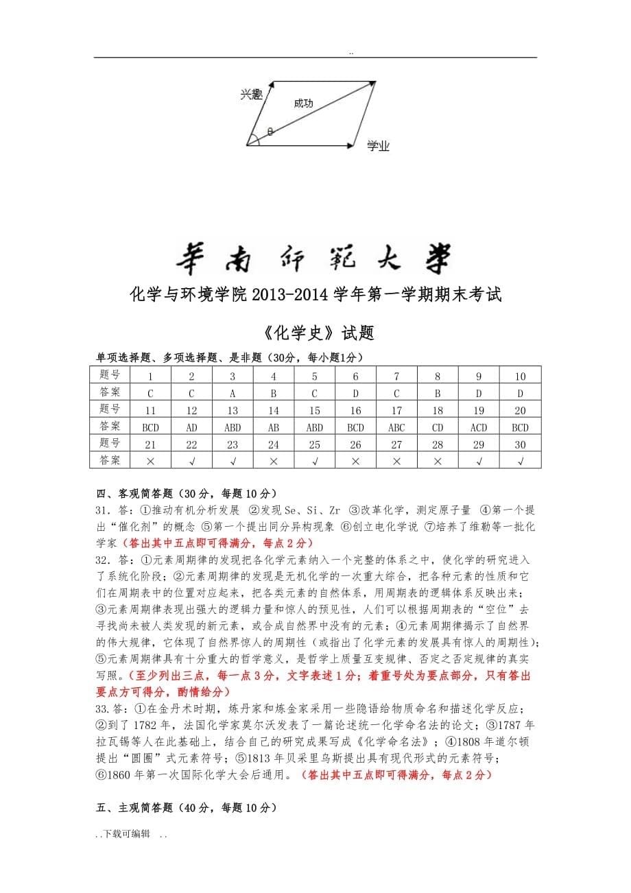 华南师范大学《化学史》试题（卷）_第5页