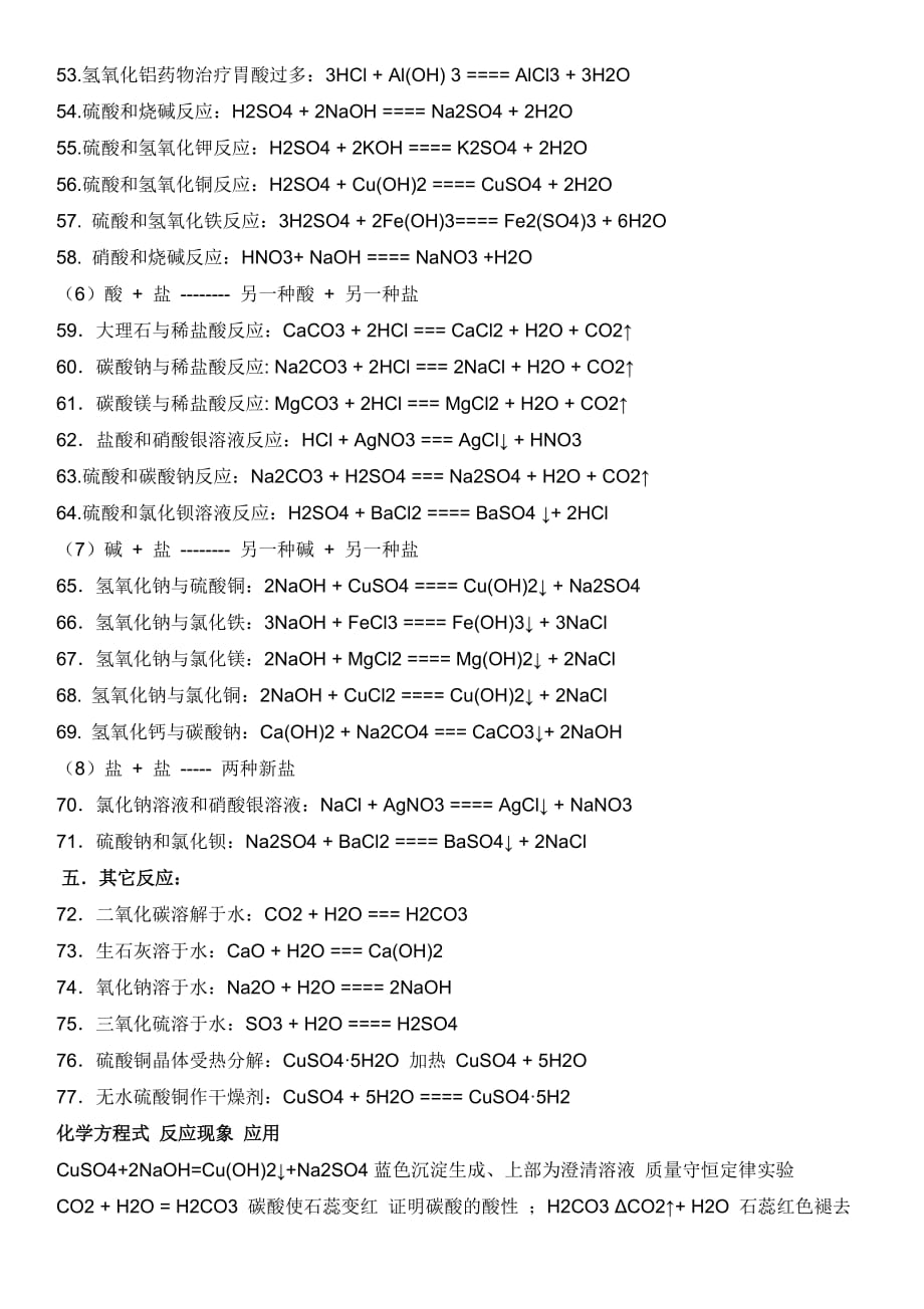 中考化学公式大全.doc_第3页