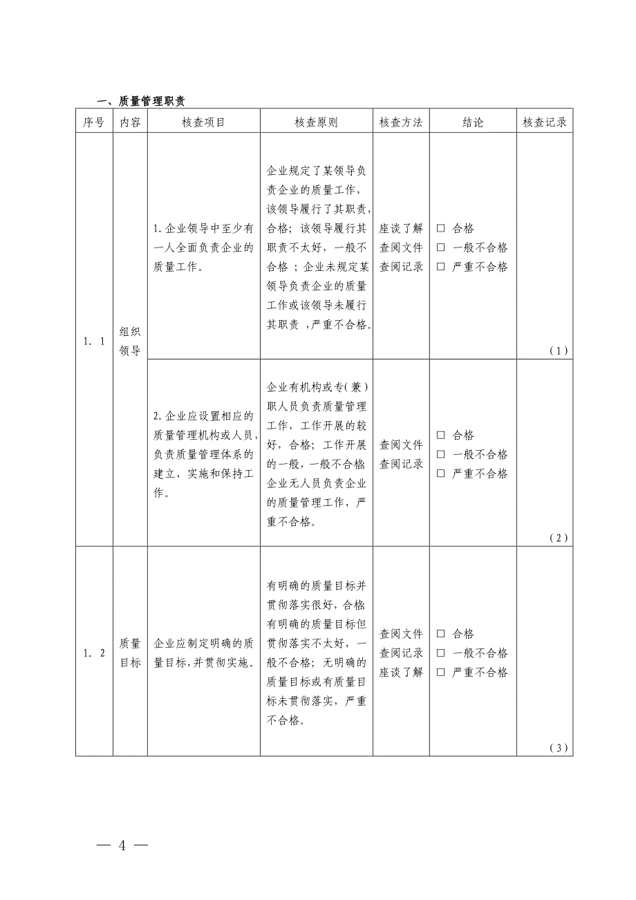 （生产制度表格）食品生产加工企业必备条件现场核查表_第4页