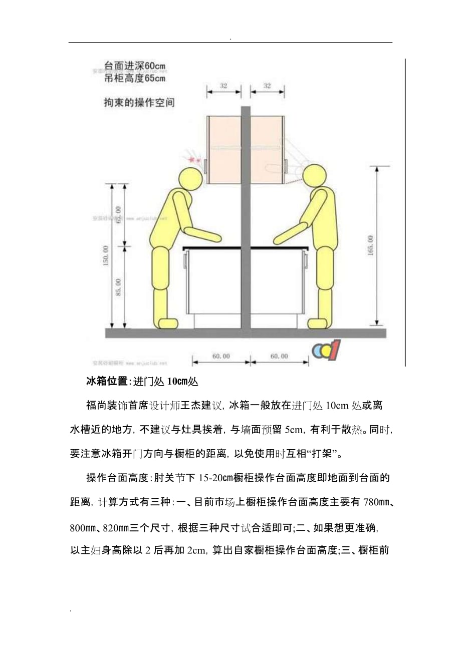 橱柜要求尺寸_第4页