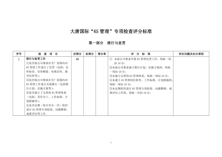 （5S现场管理）大唐国际“S管理”专项检查评分标准_第1页