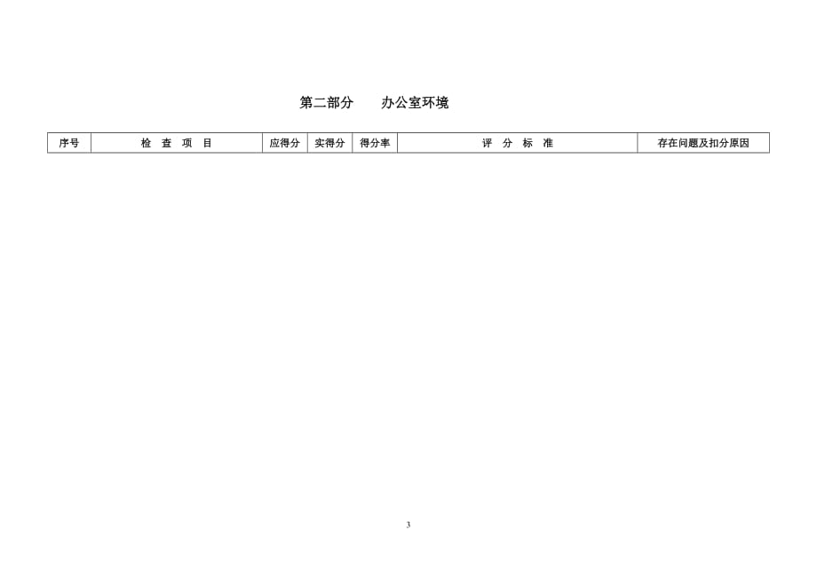 （5S现场管理）大唐国际“S管理”专项检查评分标准_第3页