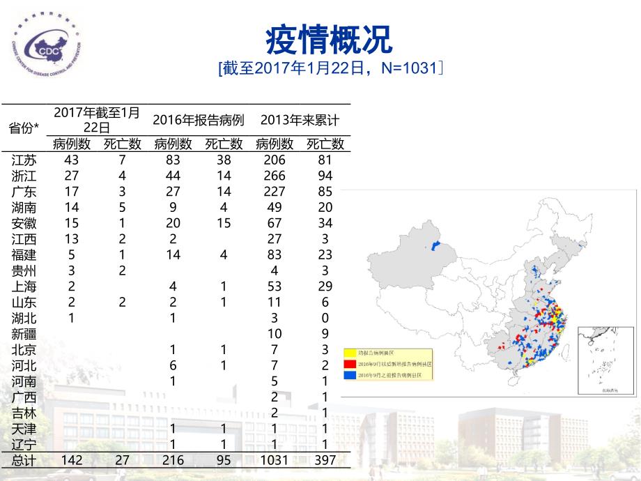 人感染H7N9禽流感疫情形势分析_第3页