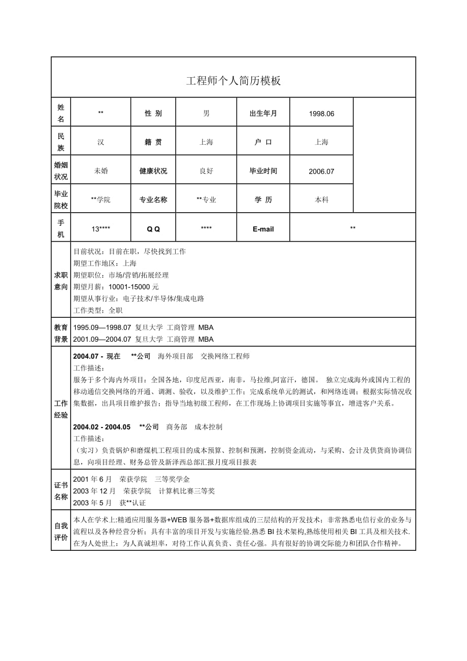 工程师个人简历模板01_第1页