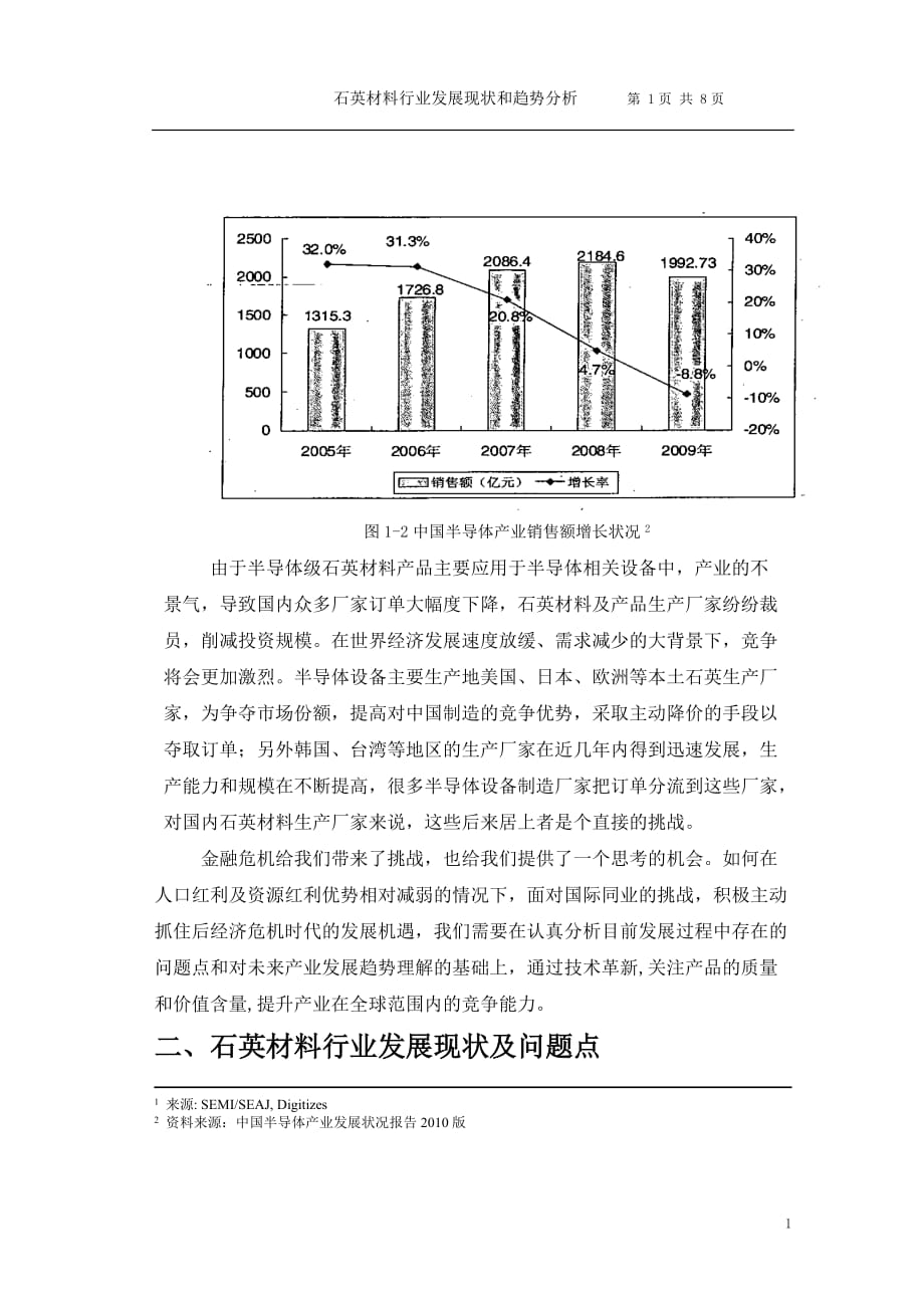 （行业分析）石英材料行业发展现状分析与建议谢_第2页