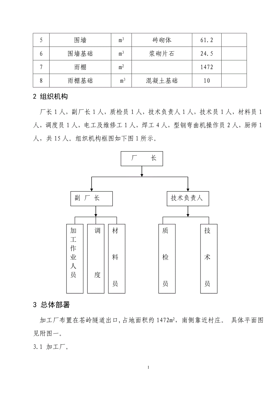 （工厂管理）第三作业队钢筋加工厂方案_第4页