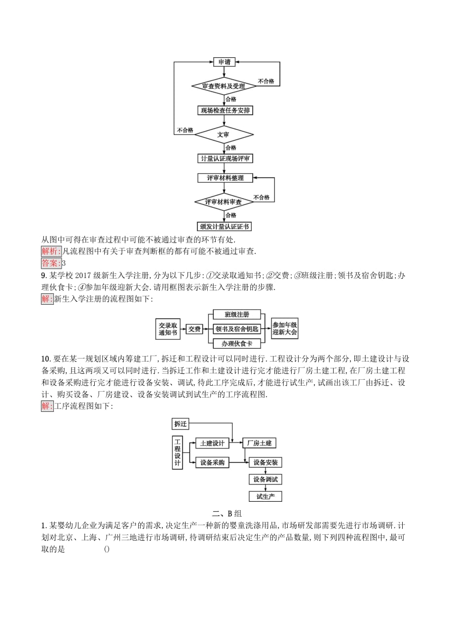 高中数学第四章框图4.1流程图课后训练案巩固提升（含解析）新人教A版选修1_2_第3页