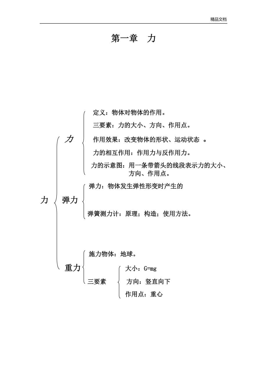 初中八年级下册物理第七章讲义.doc_第1页