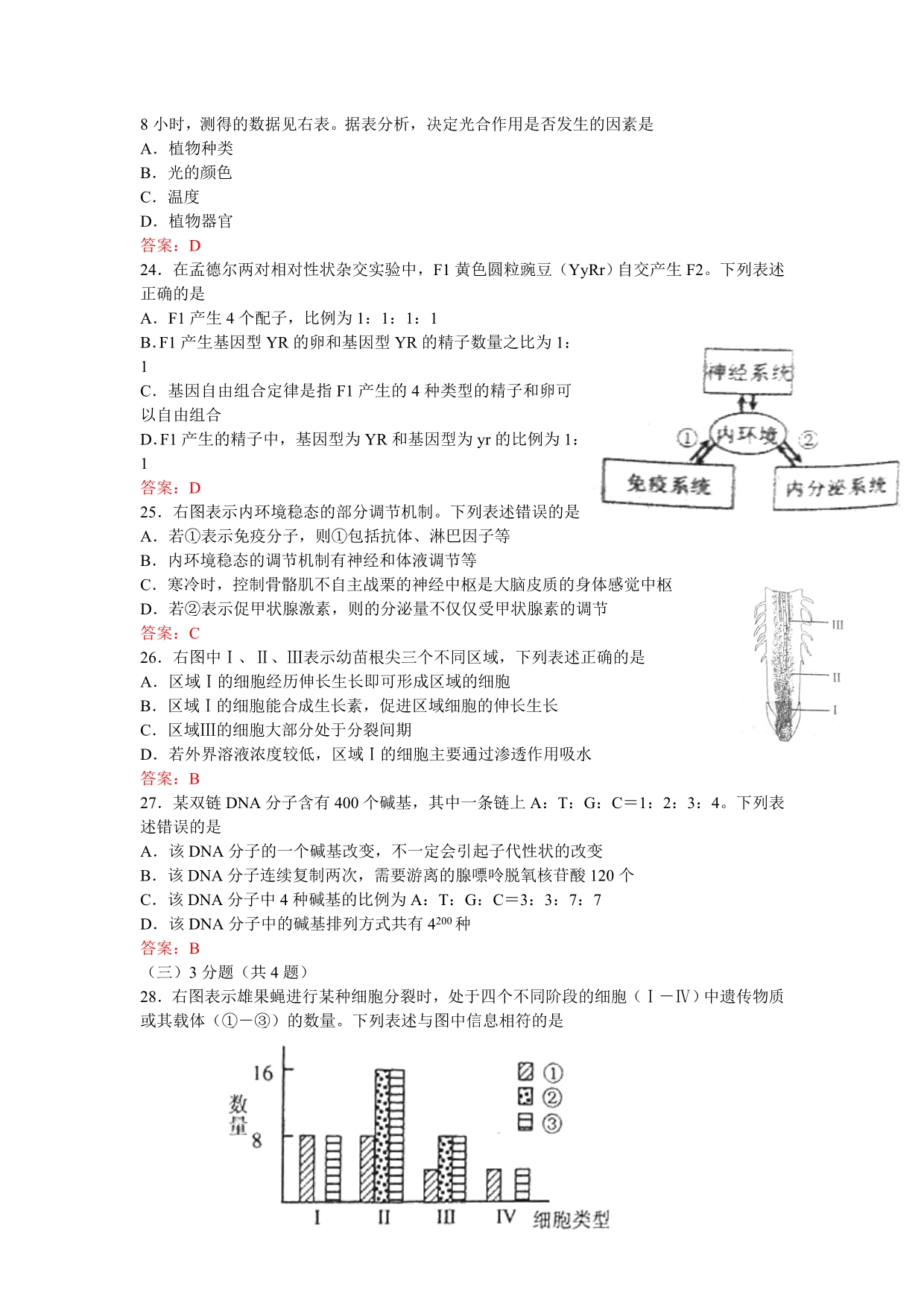 2011生命科学试题（上海卷）.doc_第4页