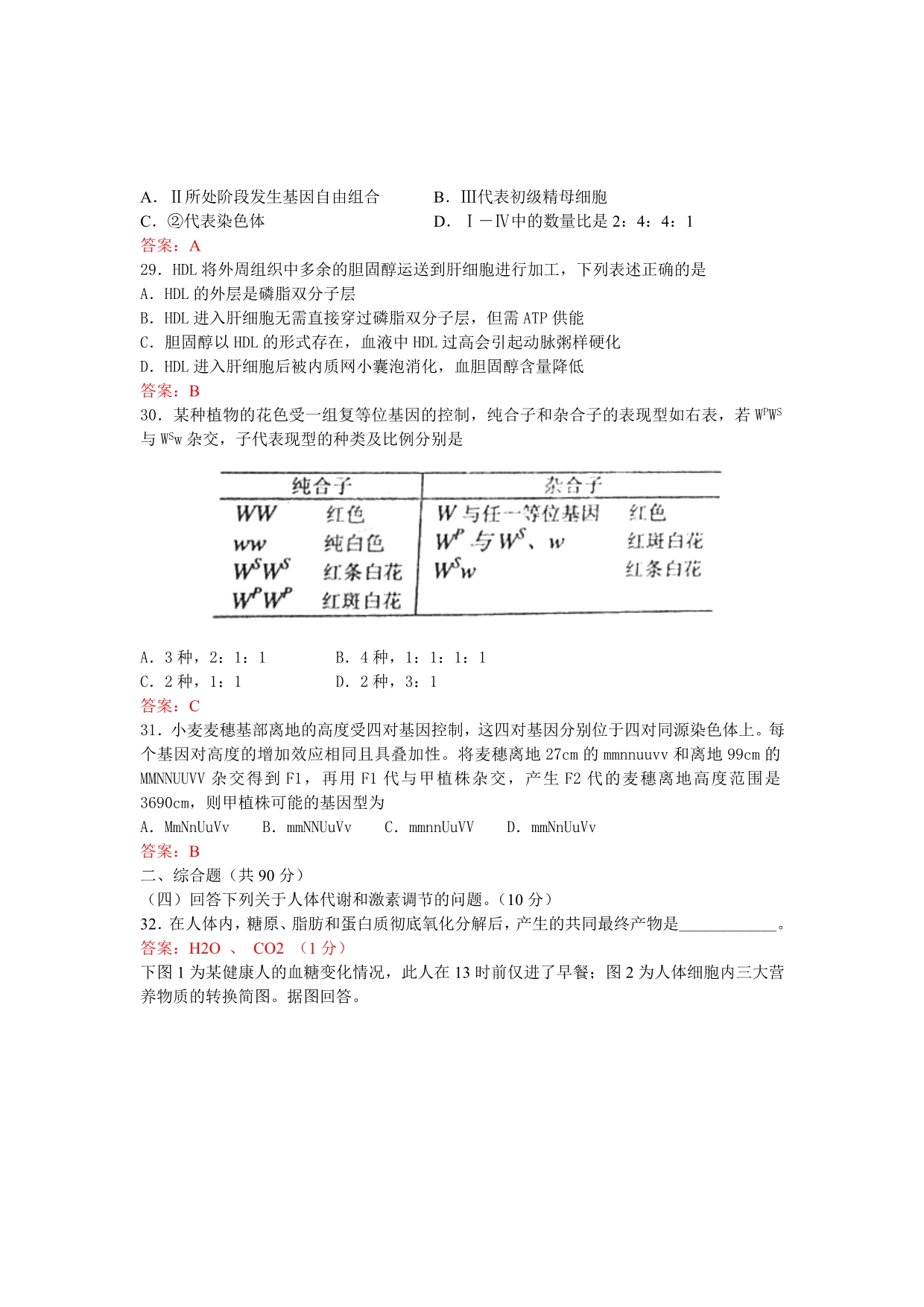 2011生命科学试题（上海卷）.doc_第5页