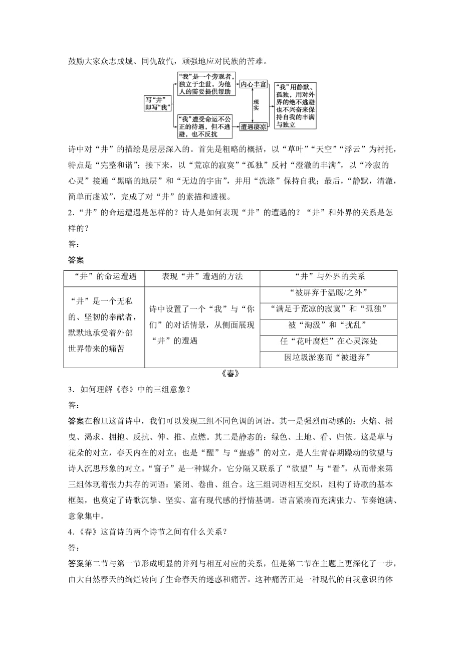 高中语文人教选修《中国现代诗歌散文欣赏》文档：诗歌部分 第一单元 井 无题 川江号子1 Word含答案_第2页