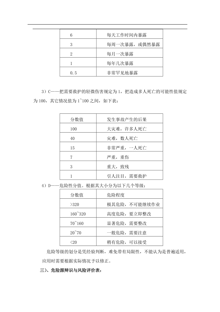 （风险管理）危险源辩识与风险评价_第3页