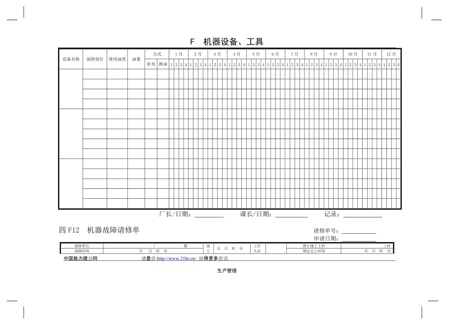 （生产制度表格）管理表格企业管理表格生产管理横表格_第2页