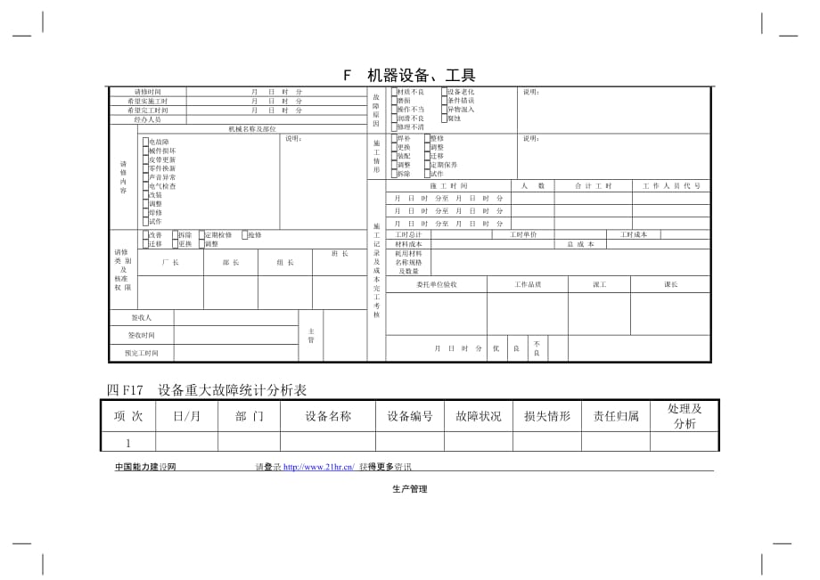 （生产制度表格）管理表格企业管理表格生产管理横表格_第3页