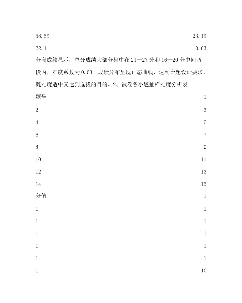 地理计划总结之中考地理试卷抽样分析报告_第3页