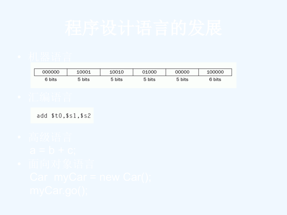 java第三部分延边大学计算机系_第2页