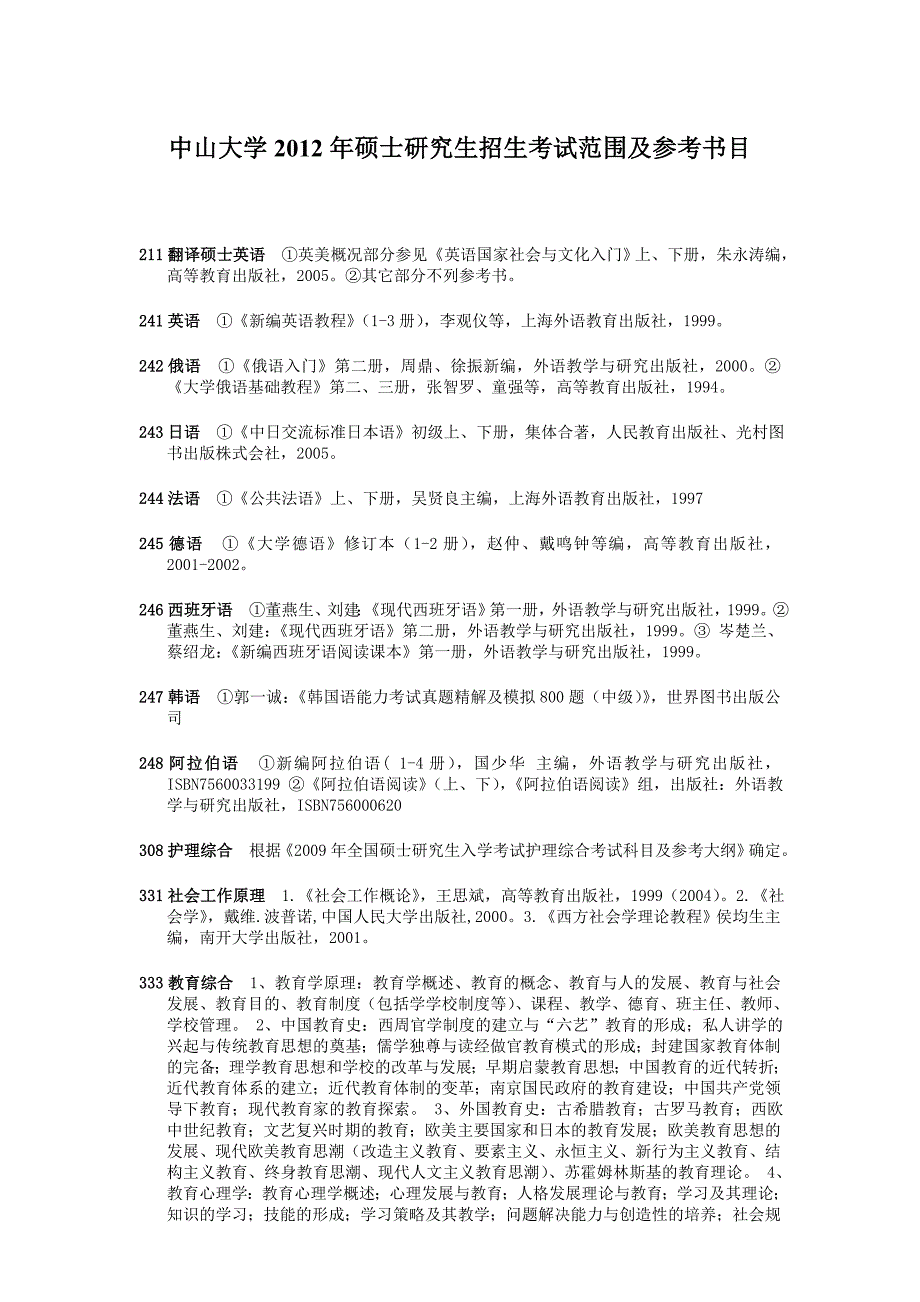 2012考试范围及参考书目.doc_第1页