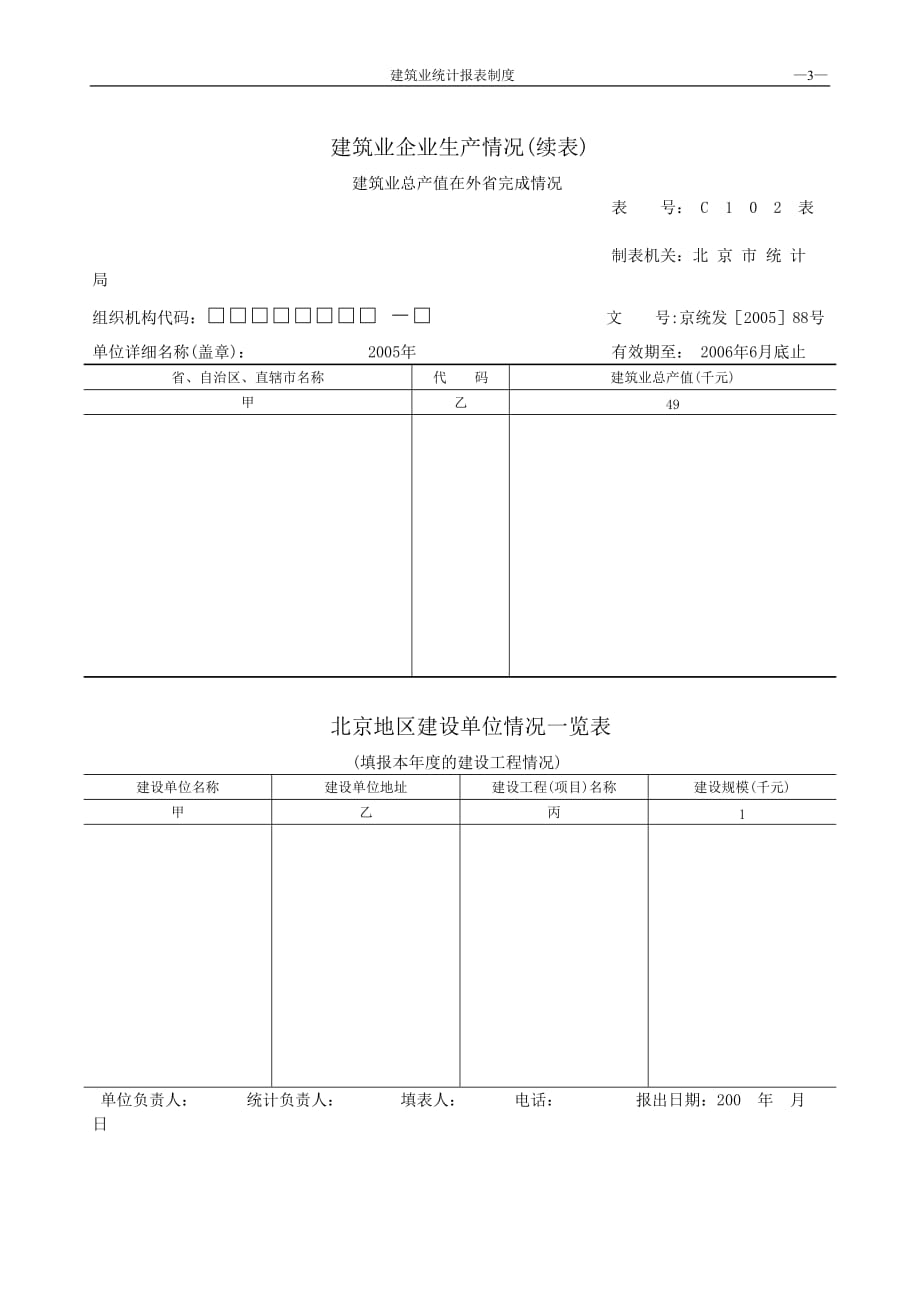 （生产管理知识）建筑业企业生产情况_第3页