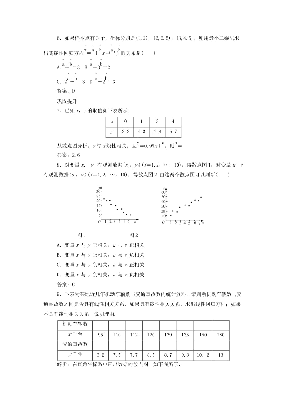 高中数学 2.3.2 两个变量的线性相关习题 新人教A必修3_第2页