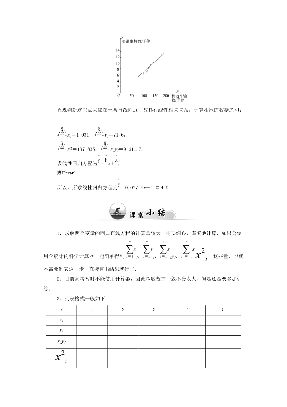 高中数学 2.3.2 两个变量的线性相关习题 新人教A必修3_第3页