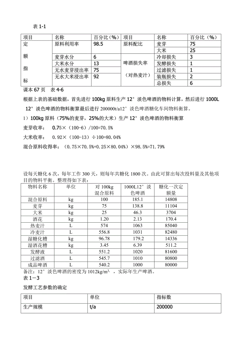 （现场管理）发酵车间设计说明书万_第4页