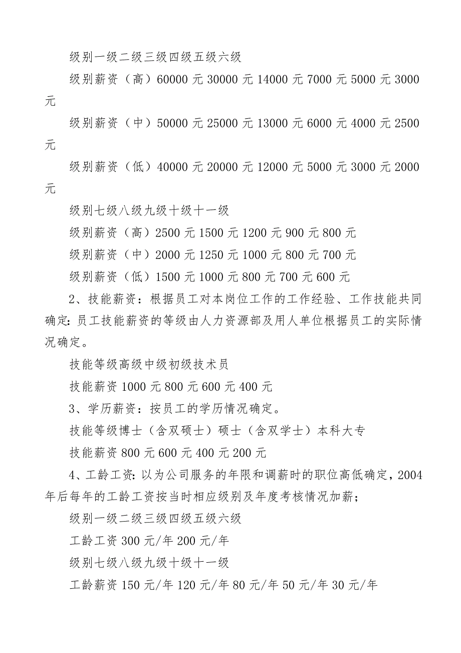 集团公司薪资管理制度办法范本_第4页