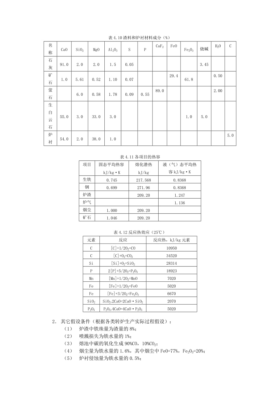 （物料管理）物料平衡5_第2页