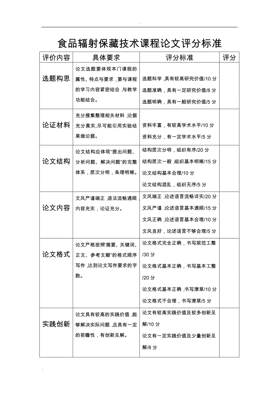 食品辐照保藏技术课程论文_第3页