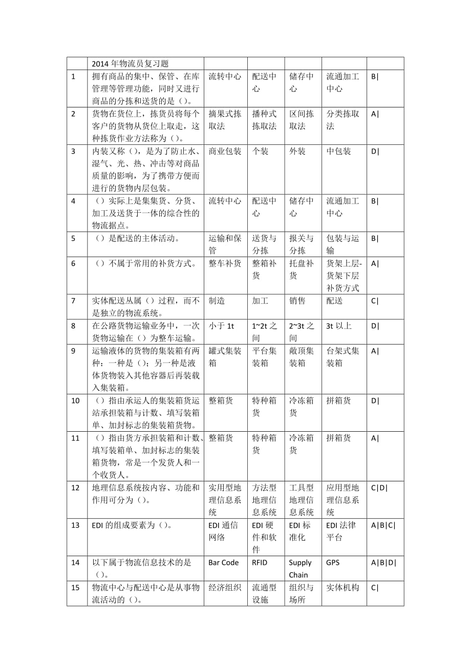 2014年物流员四级理论复习答案（新增）.docx_第1页