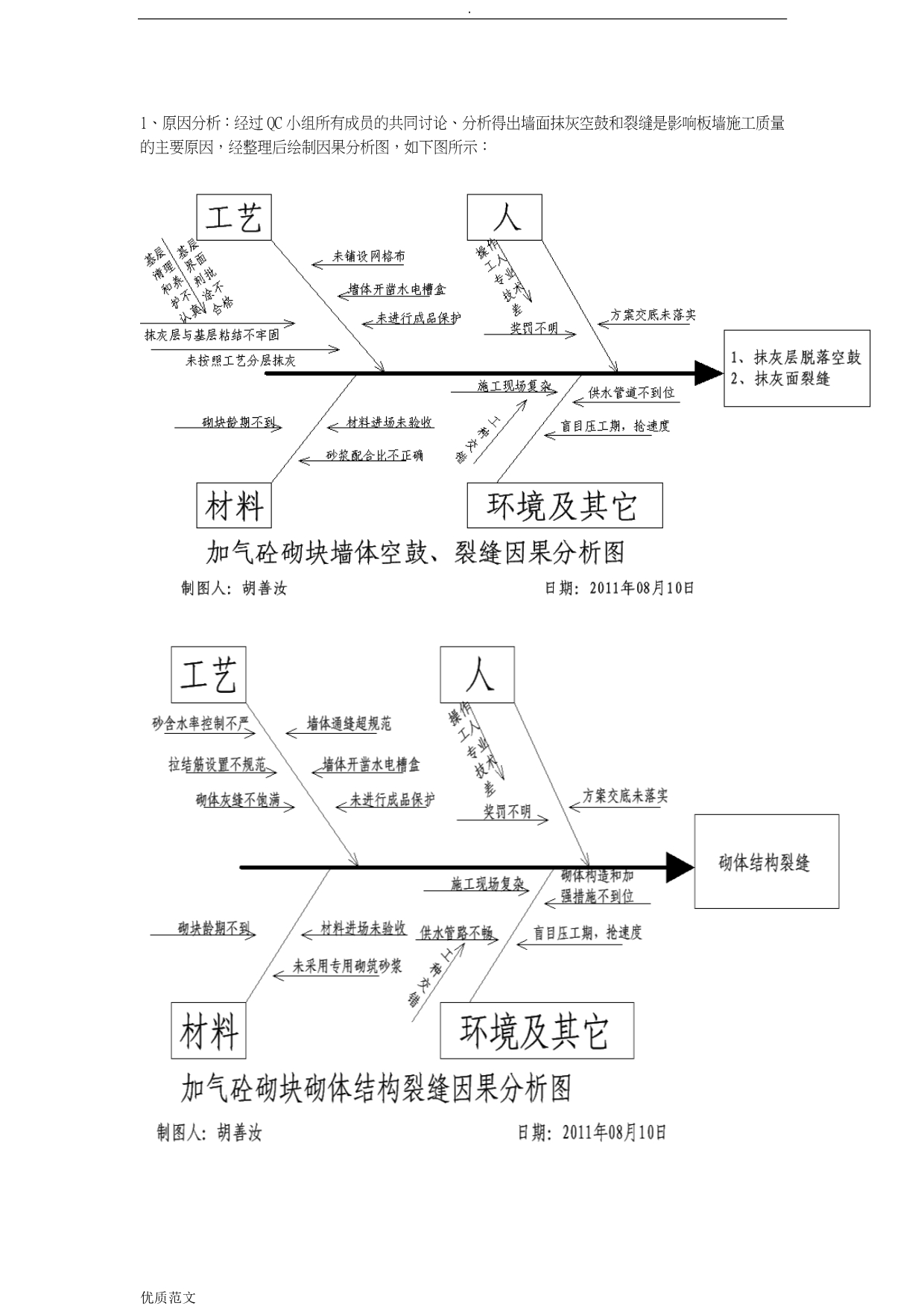 qc活动成果报告书_第5页