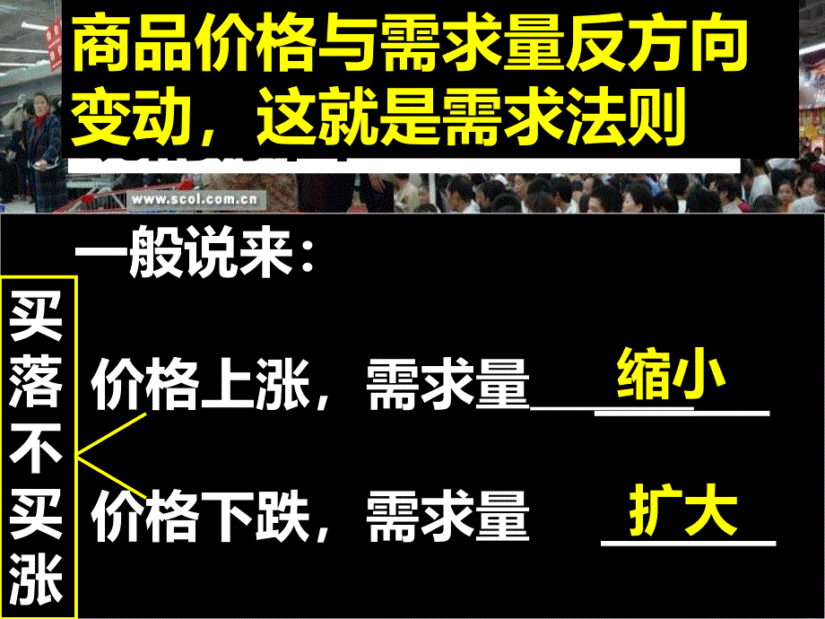 高一政治价格变动的影响PPT课件.ppt_第2页