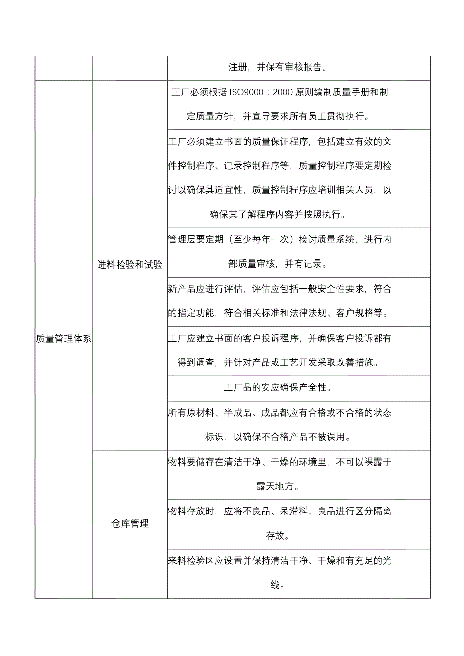 （工厂管理）工厂评估_第3页