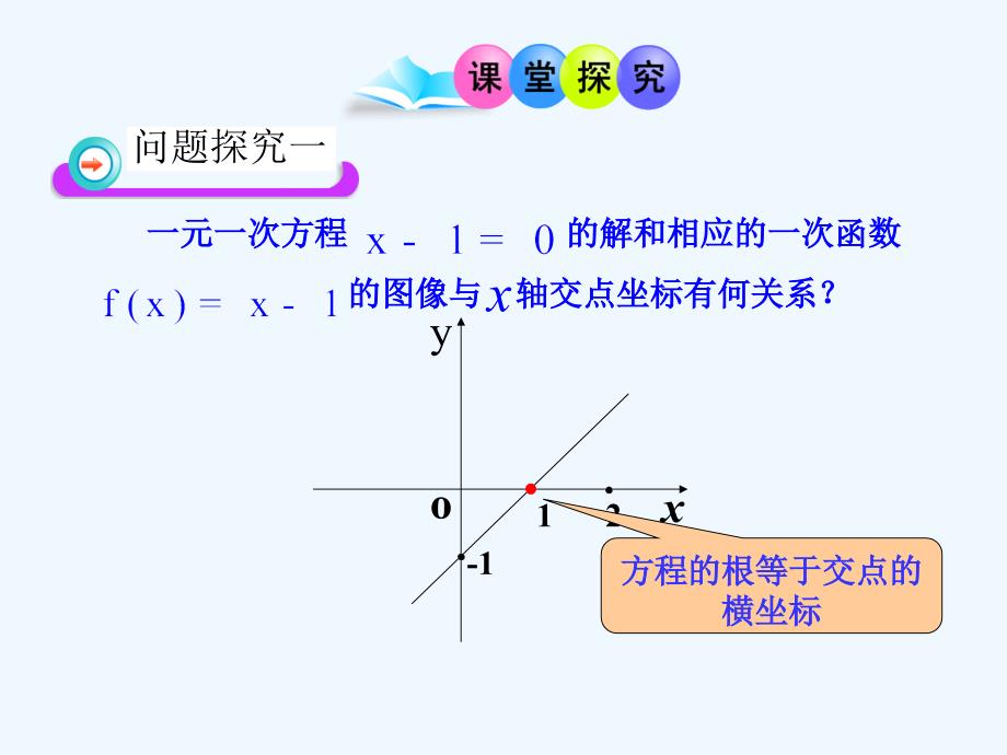 人教高中数学必修一课件：3.1利用函数性质判定方程解的存在_第3页