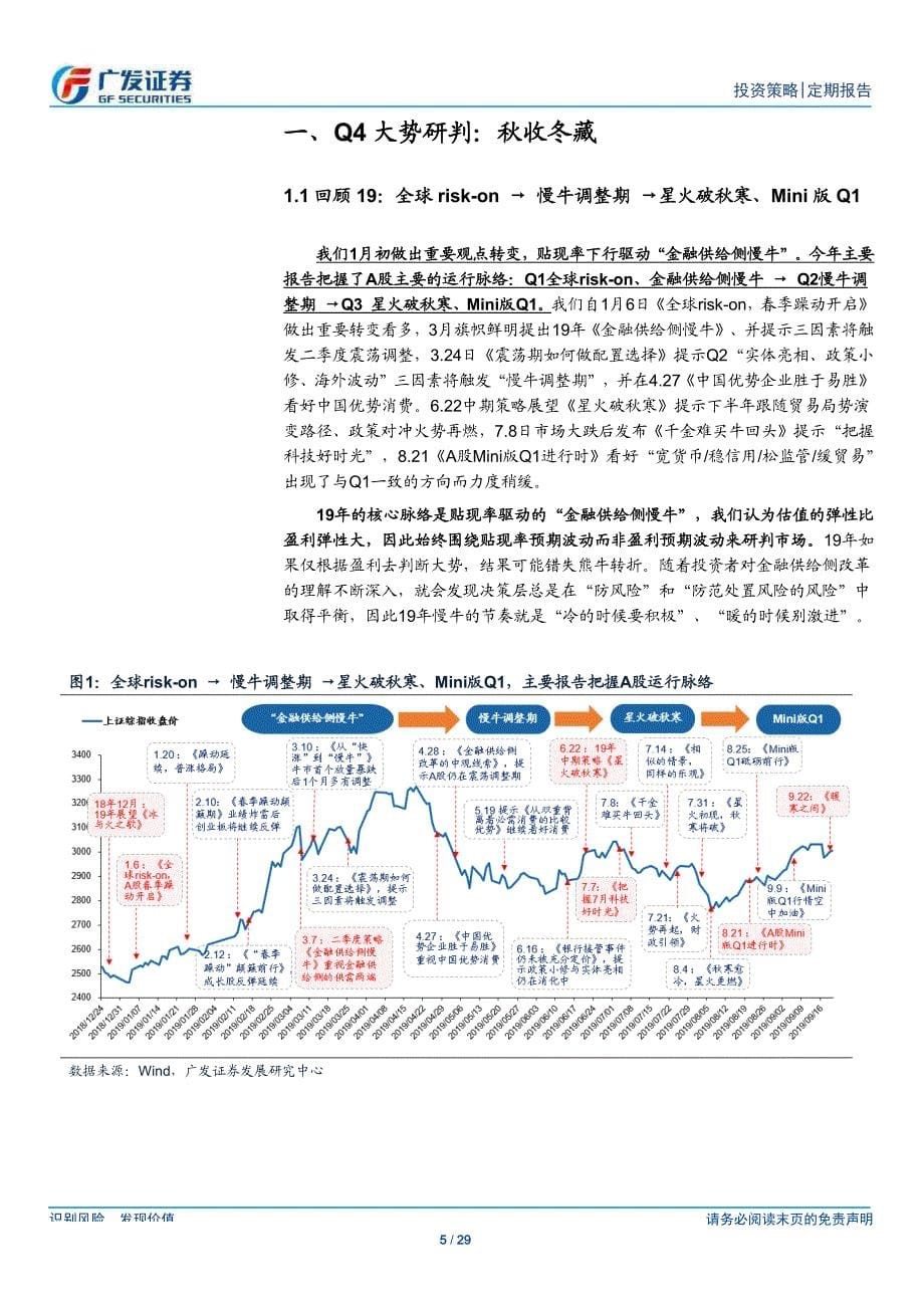 A股19年四季度策略展望：秋收冬藏-2019-广发证券_第5页