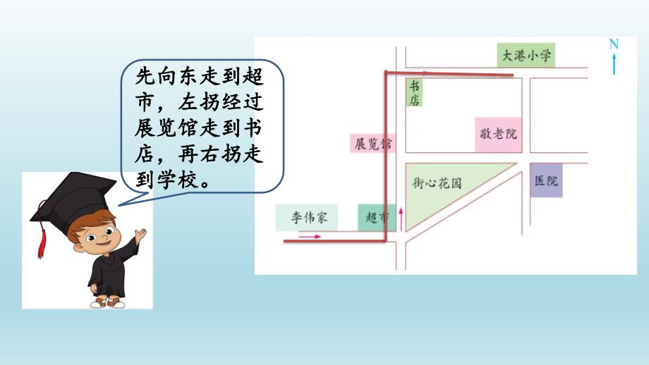 苏教版六年级数学下册第五单元5.3 用方向和距离描述简单的行走路线_第4页