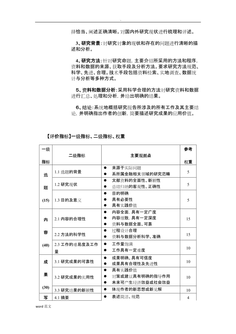 金融硕士专业学位的学位论文标准_第2页